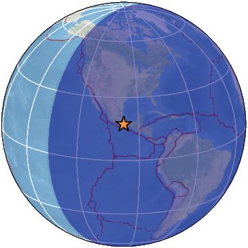 Global view