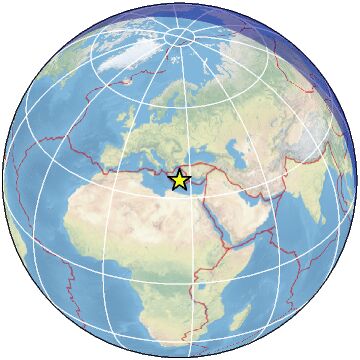 Global view