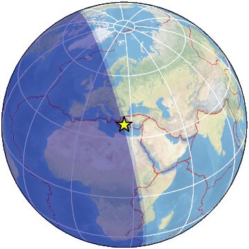 Global view