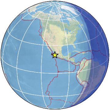 Global view