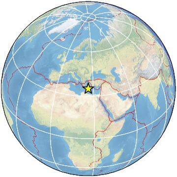Global view