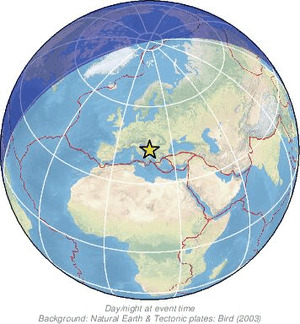 Global view