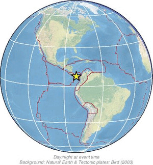 Global view