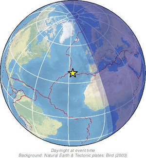 Global view