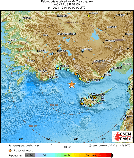 intensity map