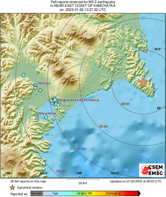 intensity map