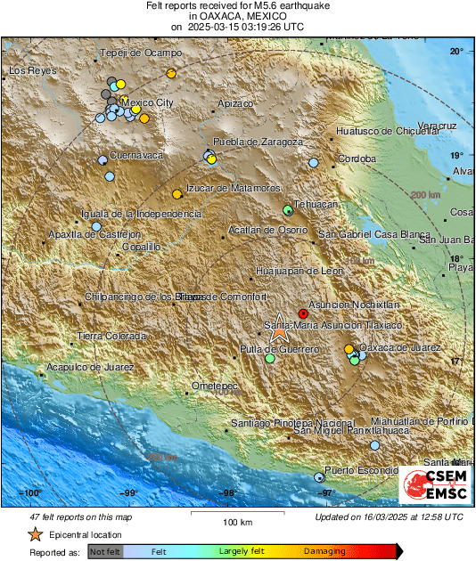 intensity map