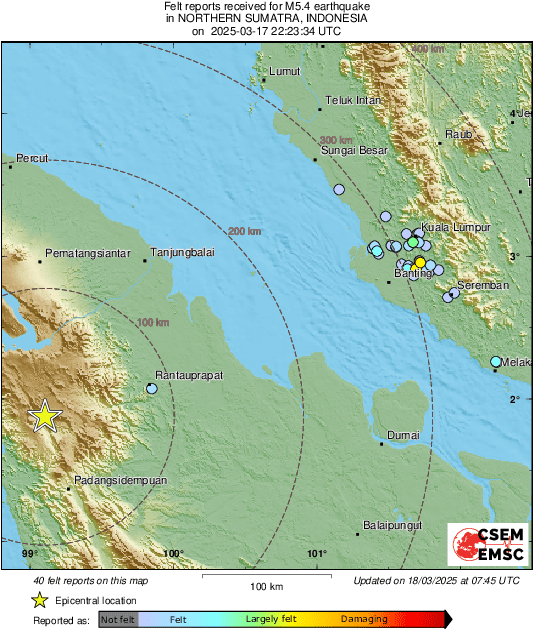 intensity map