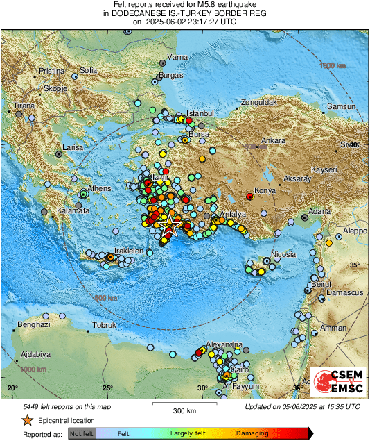 intensity map