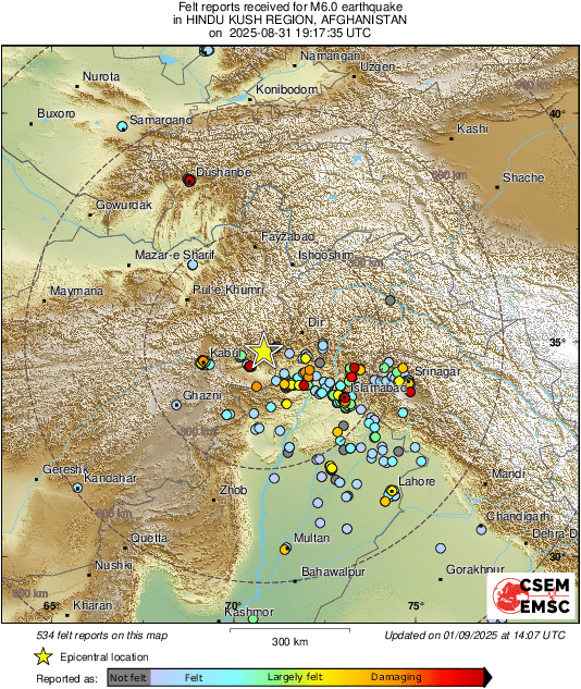 intensity map