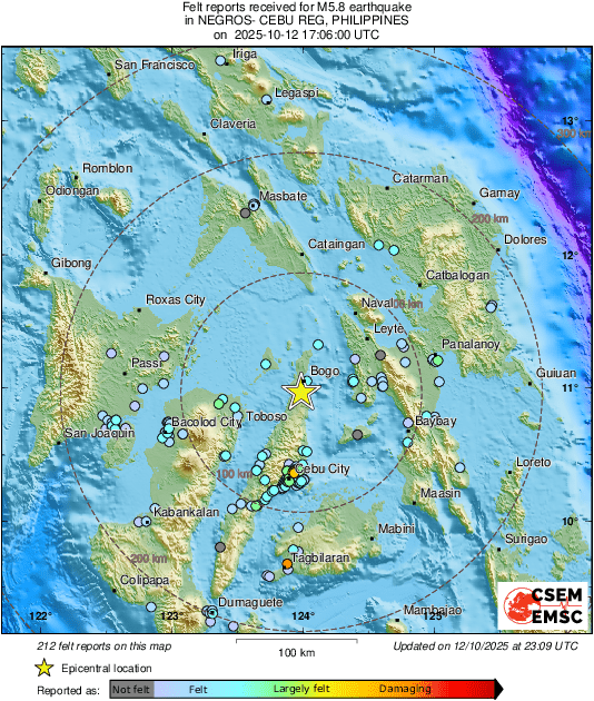 intensity map