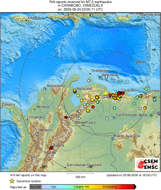 intensity map
